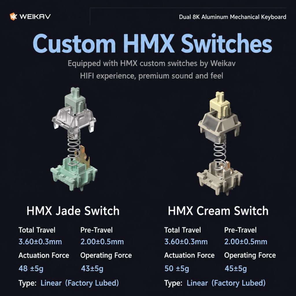 [BH 6 tháng] Weikav NUT75 - Bàn phím cơ khung nhôm CNC, núm xoay, âm poppy, gõ cực đã, pin 10000mah, tạ trang trí | BigBuy360 - bigbuy360.vn