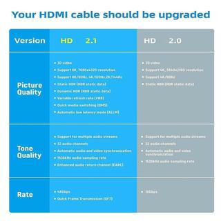 Tredding491 Mini / Micro HD sang HDMI Bộ chuyển đổi HDTV UHD 90 độ Nam sang Nữ tương thích