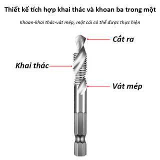 Mũi Khoan Taro Thép Gió HSS - Bộ 6 Mũi Từ M3 tới M10, Mạ Titan Chống Mài Mòn, Độ Cứng Cao, Bền
