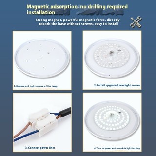 Bảng nguồn sáng mô-đun tròn LED 36W 24W 18W 12W AC220V Đèn trắng 6000K Ba màu Thích hợp cho phòng khách trong nhà, phòng ngủ, nhà bếp, phòng tắm chiếu sáng