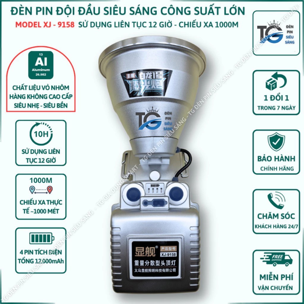 Đèn pin đội đầu siêu sáng XJ 9158 chiếu xa 1000m tích điện 12 giờ đổi 3 ...