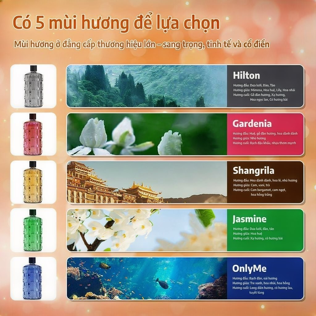 Bộ máy xông tinh dầu tự động tiết kiệm - Tặng phụ kiện, phun sương tự động, chiết xuất thực vật, để bàn/treo tường!