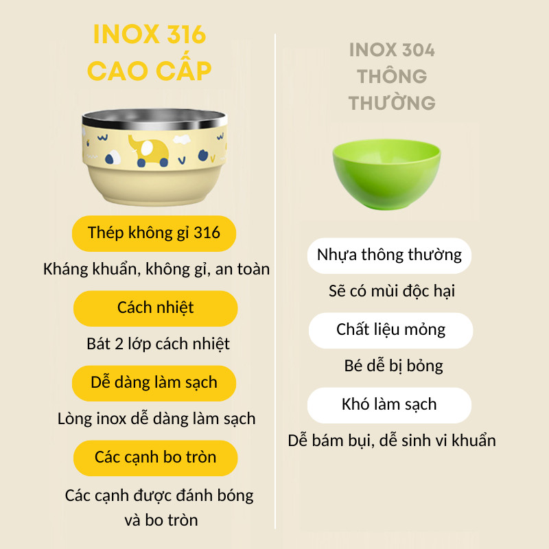 Bát Trẻ Em Inox 316 KOOBEE 450ml | Bát Ăn Dặm Chống Vỡ Nhựa PP Cách Nhiệt An Toàn Cho Bé | 327
