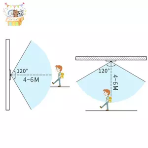 AC85-265V Tự Động Cơ Thể Con Người Hồng Ngoại Cảm Biến IR Giá Đỡ Đèn Bóng Đèn LED E27 Đế PIR Phát Hiện Giá Đỡ Đèn Tường Soet ELWW