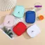 Bộ dụng cụ khẩn cấp SAMO, Túi đựng thuốc sơ cứu chống nước Mini, Túi đựng thuốc bền di động mềm mại Sử dụng du lịch tại nhà