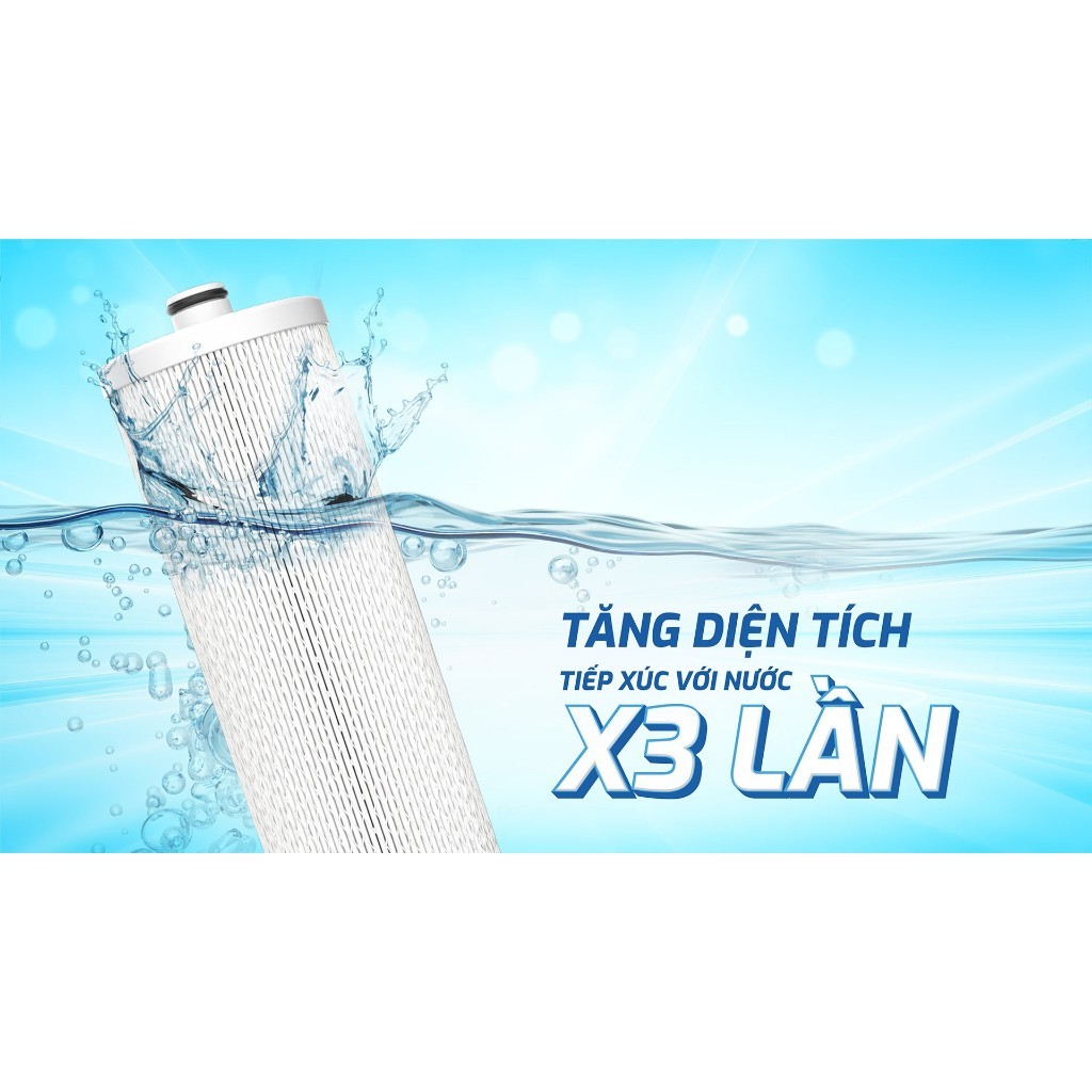 Lõi Lọc Số 3 Smax Pro V Karofi Smart Connect Model KAQ-D58, KAQ-U96, KAQ-U06, KAD-L56, KAD-D66S, KAD-D528, KAE-S85...