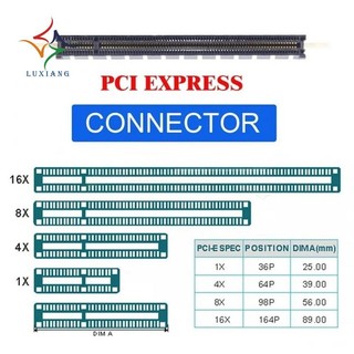 [luxiang.vn] Bộ chuyển đổi 4X Oculink SFF-8612 SFF-8611 sang PCIE PCI-Express 16X với cổng nguồn ATX 24Pin cho Card đồ họa Mainboard Phụ tùng máy tính