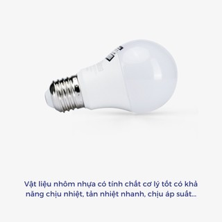 Bóng đèn LED BULB tròn 7W Rạng Đông,siêu sáng, MODEL Bulb A 7W