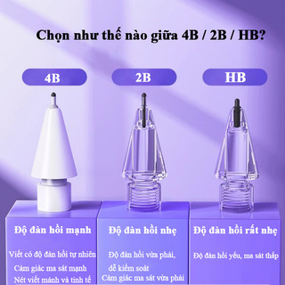 Ngòi bút thay thế cho Apple Pencil Pro Pencil 1 2 chống trơn trượt giảm tiếng ồn không trầy xước màn hình