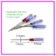 Tua vít nhỏ 3mm 2 cạnh, 4 cạnh cán pha lê trong suốt - tua vít 2 cạnh, tua vít 4 cạnh 3mm-TOOLIX