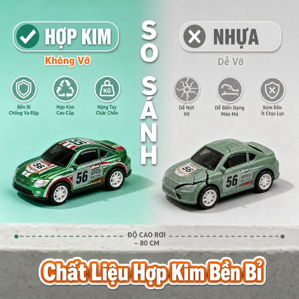 Ngẫu nhiên giao hàng nhiều mẫu xe chạy đà hợp kim 5-6cm gồm 4 loại xe cơ bản cho bé xe ô tô đồ chơi đồ chơi cho bé
