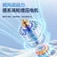 Quạt Nhỏ Cầm Tay Sinh Viên Di Động Dung Tích Lớn Tàu Điện Ngầm Nhỏ Không Khí Pháo Di Động Để Bàn Văn Phòng Tuổi Thọ Pin Dài