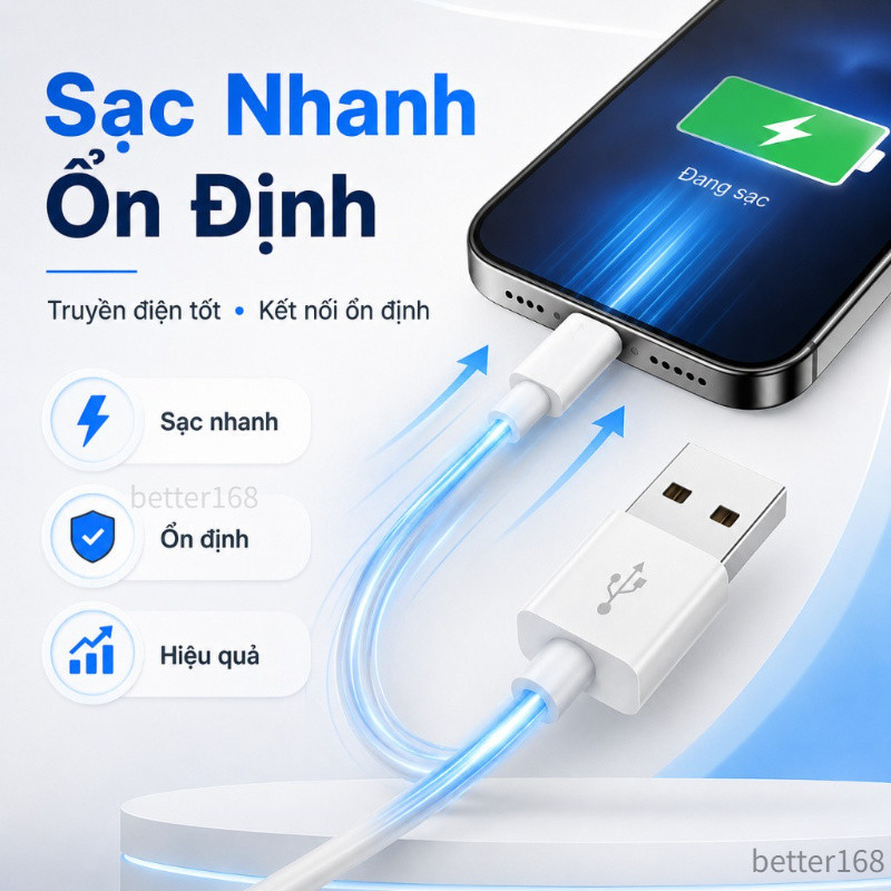 Dây Cáp Sạc Nhanh Cao Cấp Dài 1M Chống Đứt An Toàn - Cho iPhone 6/6s/7/8/Plus/X/XS/XR/11/12/13/14/15/16/17/Pro/Max/Mini