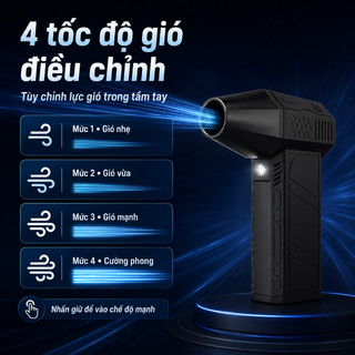 Quạt Thổi Bụi Mini 130000RPM - Nhỏ Gọn, Gió Mạnh 52m/s, Đèn Pin Sáng, Pin Sạc Tiện Lợi
