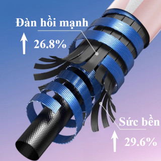 Set Vợt Cầu Lông Đôi - Lưới Căng Sẵn Bền, Thiết Kế Cầm Tay Êm Ái, Phù Hợp Người Mới Bắt Đầu