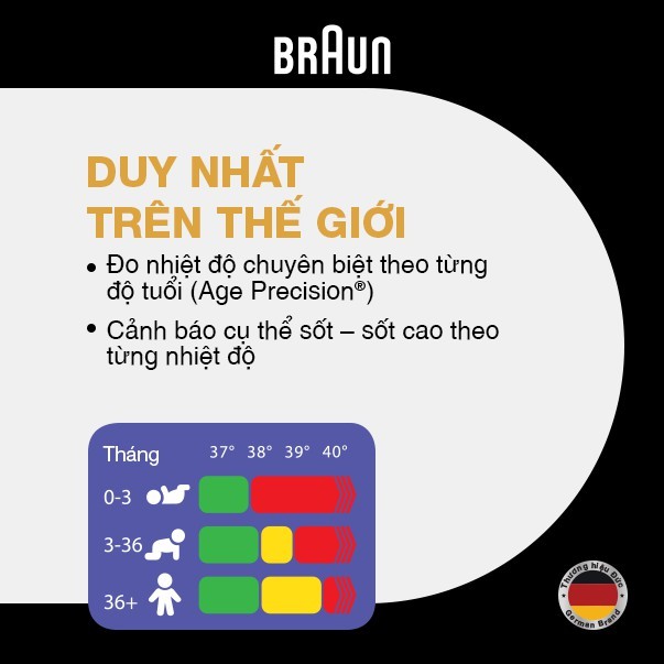 [QUÀ TẶNG KHÔNG BÁN] Nhiệt kế hồng ngoại đo trán Braun BNT400WE chuyên biệt cho từng độ tuổi