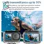 Ốp lưng máy ảnh Action 3 4 5 Pro Độ phân giải cao cho Camera Action 3 4 5 Pro