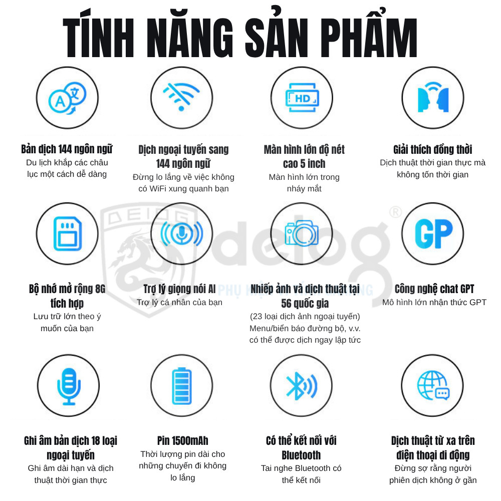 Máy Phiên Dịch Thông Minh D8 AI ChatGPT Online/Offline, Dịch Ảnh, Giọng Nói, Hỗ Trợ 142 Ngôn Ngữ
