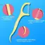 50 Cái / hộp Hương Vị Trái Cây Nhiều Màu Sắc Floss Pi Làm Sạch Răng Có Hộp Bảo Quản Dây Đôi Lực Kéo Cao Răng Sti