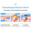 Miếng Dán Mụn Hydrocolloid Hình Ngôi Sao Màu Tàng Hình Hút Mủ Gom Cồi Kháng Khuẩn Thoáng Khí Dễ Trang Điểm Chống Nước Cao Cấp