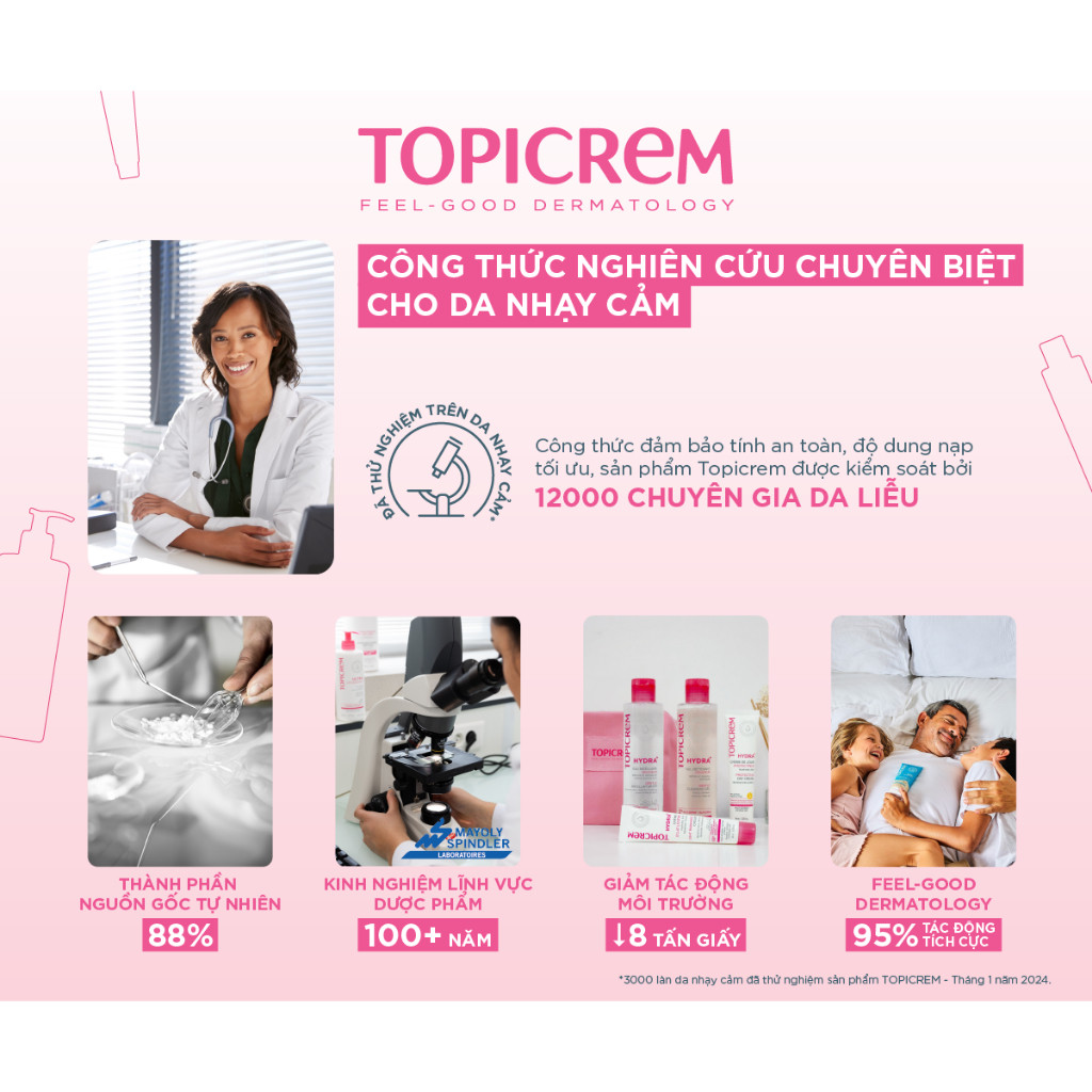Gel rửa mặt không chứa xà phòng TOPICREM AC CONTROL PURIFYING CLEANSING GEL 200ml