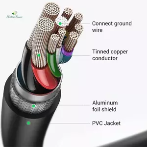 Bộ Chuyển Đổi USB C Sang USB Chất Lượng Cao Loại C Cáp Nối Dài USB C Nam Sang USB 2.0 Bộ Chuyển Đổi Cáp Nữ Cho Đầu Đọc Thẻ Điện Thoại mới