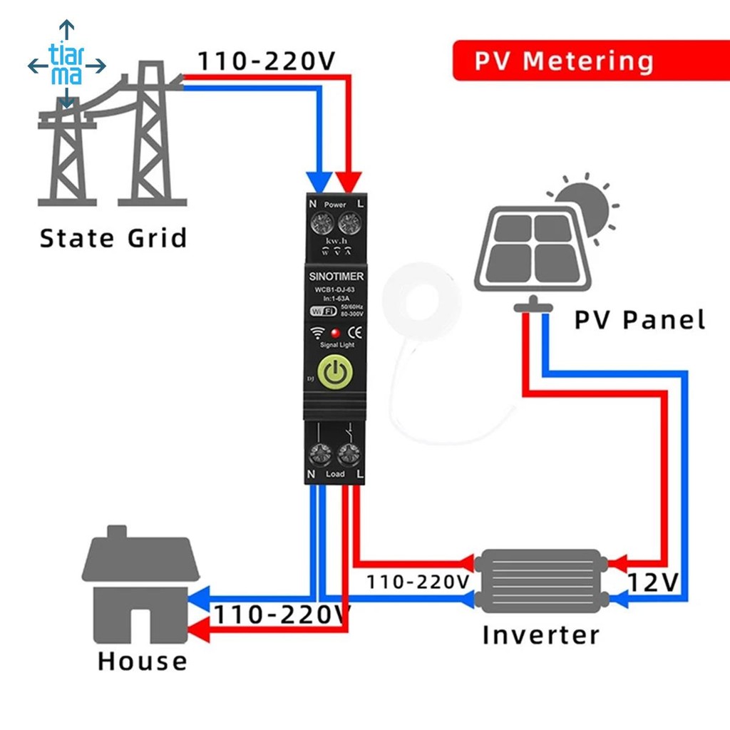 WIFI Bảo vệ quá áp và thiếu điện áp Đồng hồ đo năng lượng hai chiều quang điện KWH Công tắc thời gian đo
