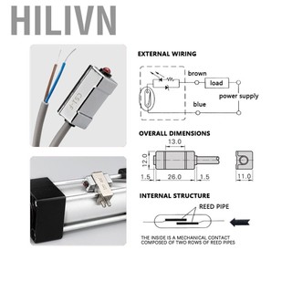 Hilivn Cảm biến chuyển mạch xi lanh khí nén từ tính hilivn CS1-F dùng trong công nghiệp