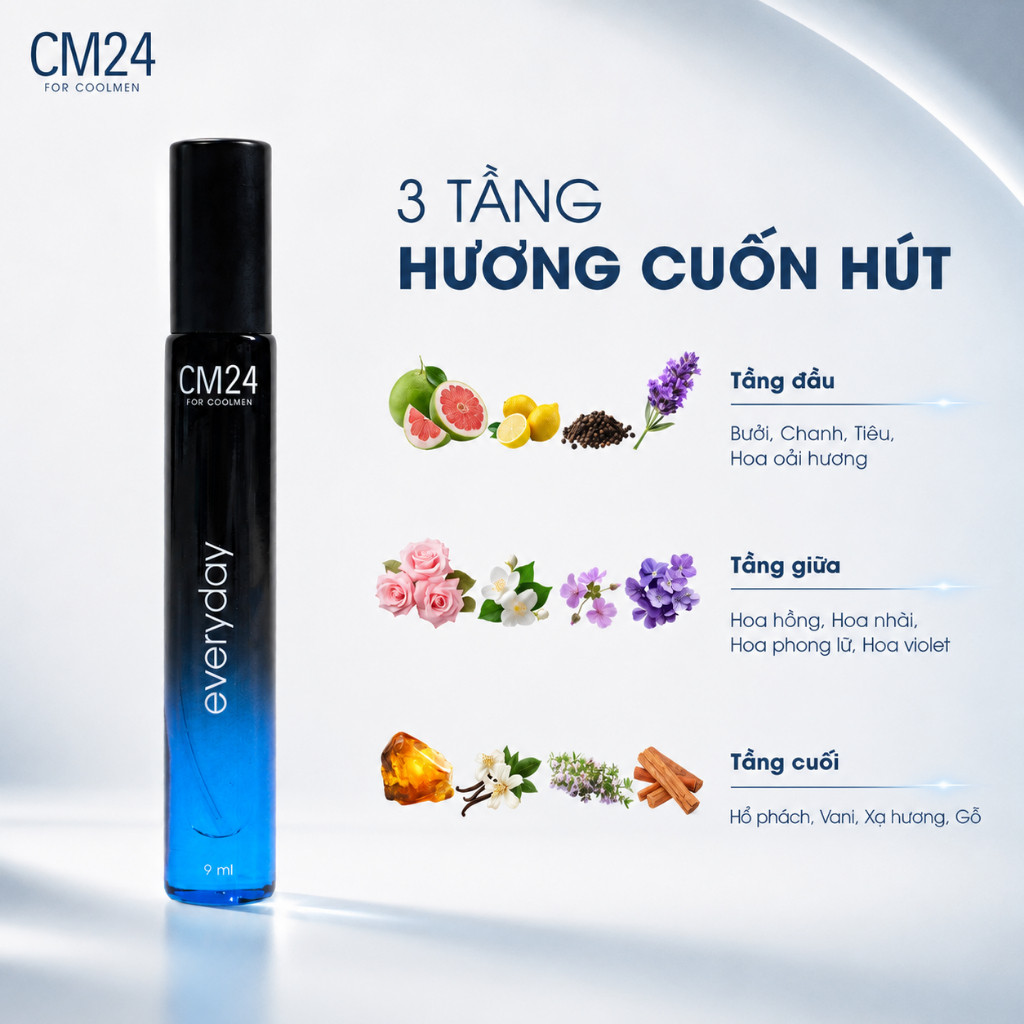 Nước Hoa Nam Cao Cấp Hương Nam Tính, Mạnh Mẽ Lưu Hương Đến 8H CM24 by Coolmen 9ml