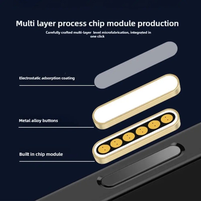 Dành Cho iPhone 17 Pro Max 17Pro 17ProMax Hợp Kim Camera Phím Ngắn Bảo Vệ Miếng Dán Cho iPhone 16 Pro Max Plus 16ProMax 16Pro Điều Khiển Thông Minh Điện Thoại Bên Chụp Nút Kim Cương Phim