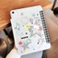 Ốp Bảo Vệ Cho iPad A17 Pro pro 11 inch air4th 2026 air8 gen11 a16 vỏ thế hệ thứ 10 Mini6 gen12 gen7th 8th 9th M4 M5 mini a17 pro Y-fold Vỏ Trong Suốt Chống Rơi