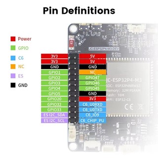 Bảng phát triển ESP32P4 + ESP32-C6 -ESP32P4-M3 Module 6 5