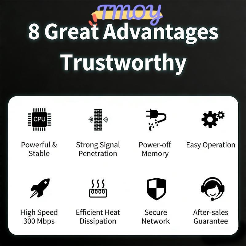 TMOY Bộ mở rộng phạm vi WiFi có dây Bộ khuếch đại tăng cường tín hiệu Bộ lặp kết nối nhanh cho phòng ngủ Nhiều thiết bị Mạng gia đình TMOY