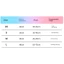 【Ready Stock】 Summer New Dog Hand Holding Rope Lightweight Breathable Pet's Chest-Back Small and Medium-Sized Dogs Strap Explosion-Proof Dog Leash Q192