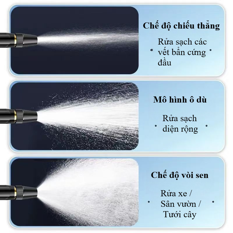 Dây Rửa Xe Áp Lực Cao đa năng,Ống nước mềm màu vàng,kèm vòi Xịt rửa xe,3 chế độ phun nước