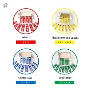 Trượt kính hiển vi sinh học cho trẻ em - Bộ đồ chơi thí nghiệm khoa học giúp học tập thực tế