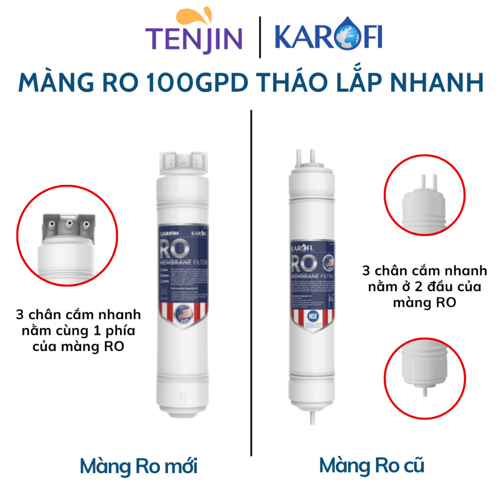 Màng RO Karofi 100GPD Thay Nhanh Nhập Khẩu Mỹ hoặc Hàn Kiểu Mới Model KQA-U95 PRO, M82, L82... Công Suất Lọc 20L/H