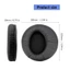 1 Cặp Miếng Lót Tai Thay Thế Cho MDR-XD200 XD150 RF985R 970R 960R 925R Tai Nghe Đệm Tai Mềm Memory Foam