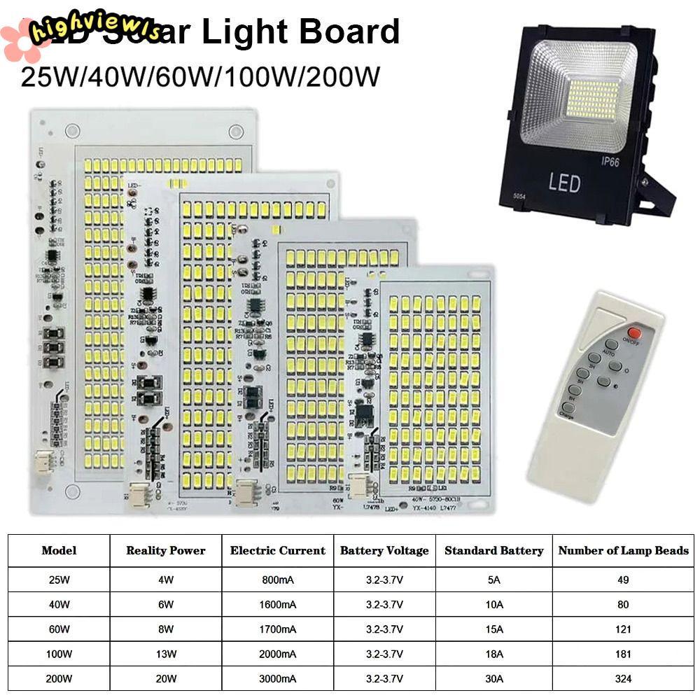 HIGHVIEWLS 1 Bảng điều khiển nguồn sáng, Bảng đèn LED độ sáng cao ánh sáng trắng, có bộ điều khiển từ xa SMD5730 25 / 40 / 60 / 100W Đèn pha điều khiển từ xa