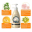 Sữa Tắm Trắng Da Sạch Mụn 500ml Làm Sạch Lưu Hương Lâu Làm Sạch Tận Sâu Lỗ Chân Lông Dưỡng Ẩm Trắng Sáng Mịn Màng