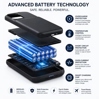 [JLK] Pin dự phòng ngoài trời 7000mAh Vỏ sạc silicon mềm di động cho IPhone Air 17E 16E 18 16 ProMax 15 14 Plus 13 12 11 XSmax 8 7 6 Full Series