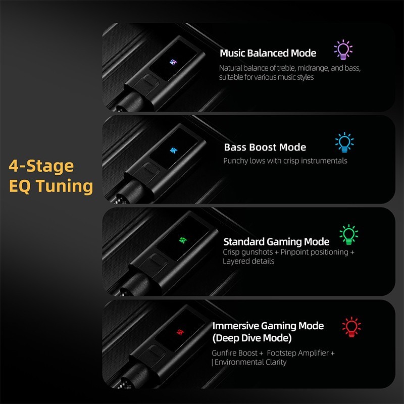 Bộ khuếch đại giải mã kỹ thuật số di động KZ AM02 Bộ điều chỉnh EQ 4 giai đoạn Type-C sang 3,5 mm Cáp tai nghe DAC Tai nghe Amp