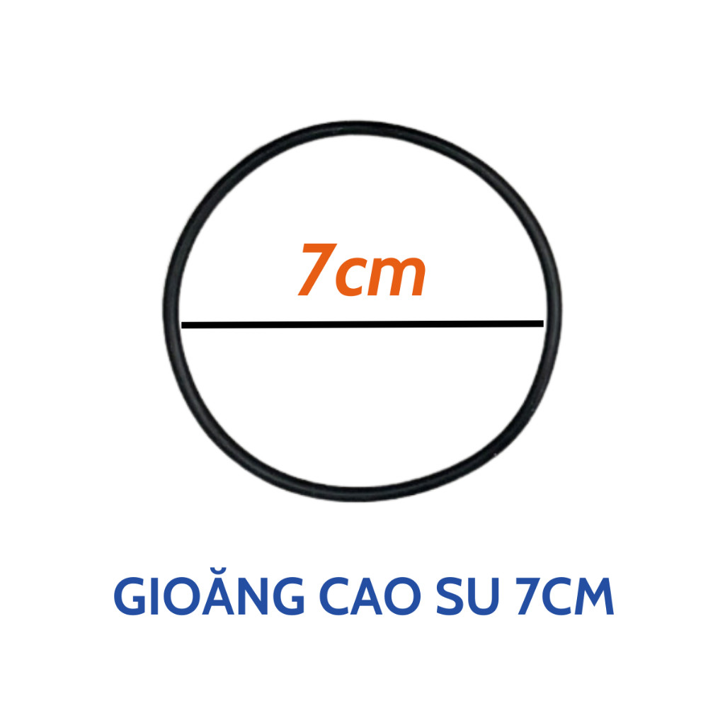 Gioăng Cốc Lọc 10Inch, 20Inch, Dòng 7cm Dành Cho Máy Lọc Nước RO- Forseti