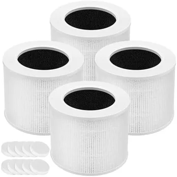 Bộ lọc thay thế Core Mini Tương thích với máy lọc không khí LEVOIT Core, Core Mini-P, Thay thế một phần # Bộ Mini-RF, 2 bộ lọc &amp; 10 miếng bọt biển thơm