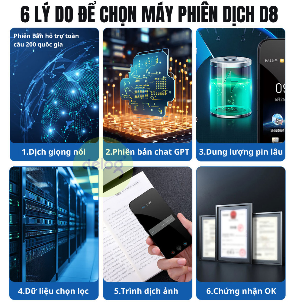Máy Phiên Dịch Thông Minh D8 AI ChatGPT Online/Offline, Dịch Ảnh, Giọng Nói, Hỗ Trợ 142 Ngôn Ngữ