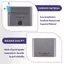 Bi Định Hướng USB C Switch Splitter 8K USB C Switch KVM 8K 60Hz 4K 144Hz Video Cho Nhiều Nguồn Không Có Dây USB C