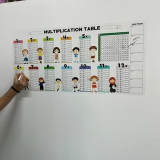 Biểu đồ nhân xóa khô Có thể tái sử dụng Viết và xóa Bảng nhân cho trẻ em Tính toán saixit2vn