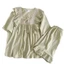 Đồ Ngủ Cổ Vuông Ren Mùa Hè Giả Cotton Jacquard Ngắn Tay Quần Short Nữ Mặc Nhà Phong Cách Công Chúa