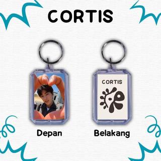 Gantungan Kunci Akrilik Cortis Keychain Gantungan Kunci Akrilik KPOP Martin Keonho James Juhoon Seonghyeon