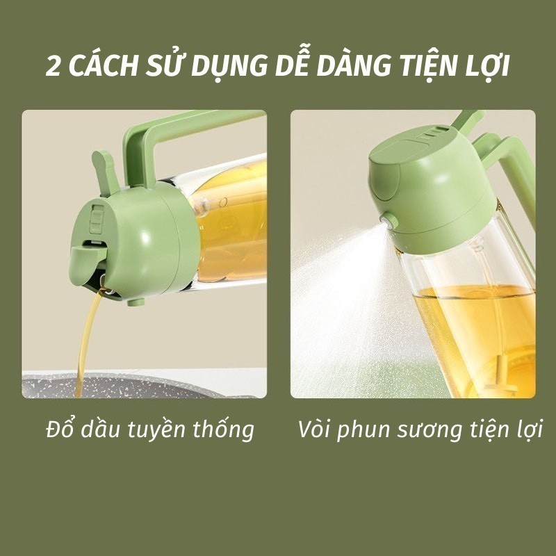 M7 Bình Đựng Dầu Ăn  Thích Hợp Cho Nhiều Loại Chất Lỏng Thiết Kế Chống Tràn MALAN